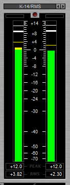Tampilan meter level pada IXL Multimeter